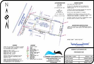 as-built survey in north georgia picture